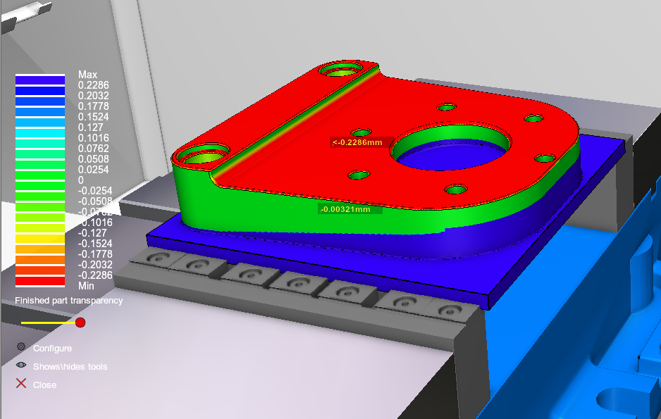 Machined stock comparison tool