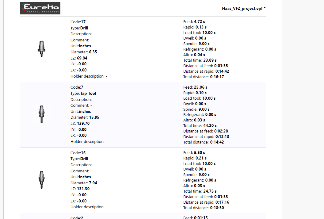 Export PDF Report